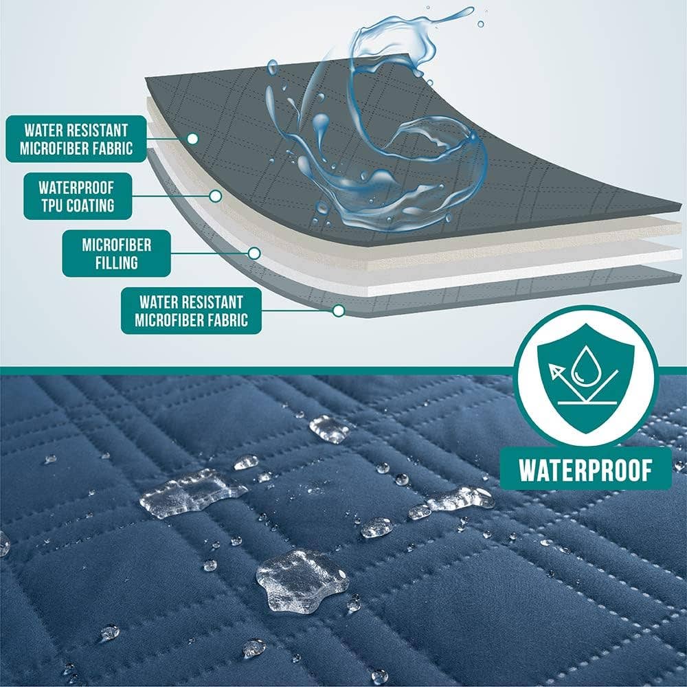 Waterproof Pet Furniture Cover Couch Protector: Gray / X-Large - 82" x 102"