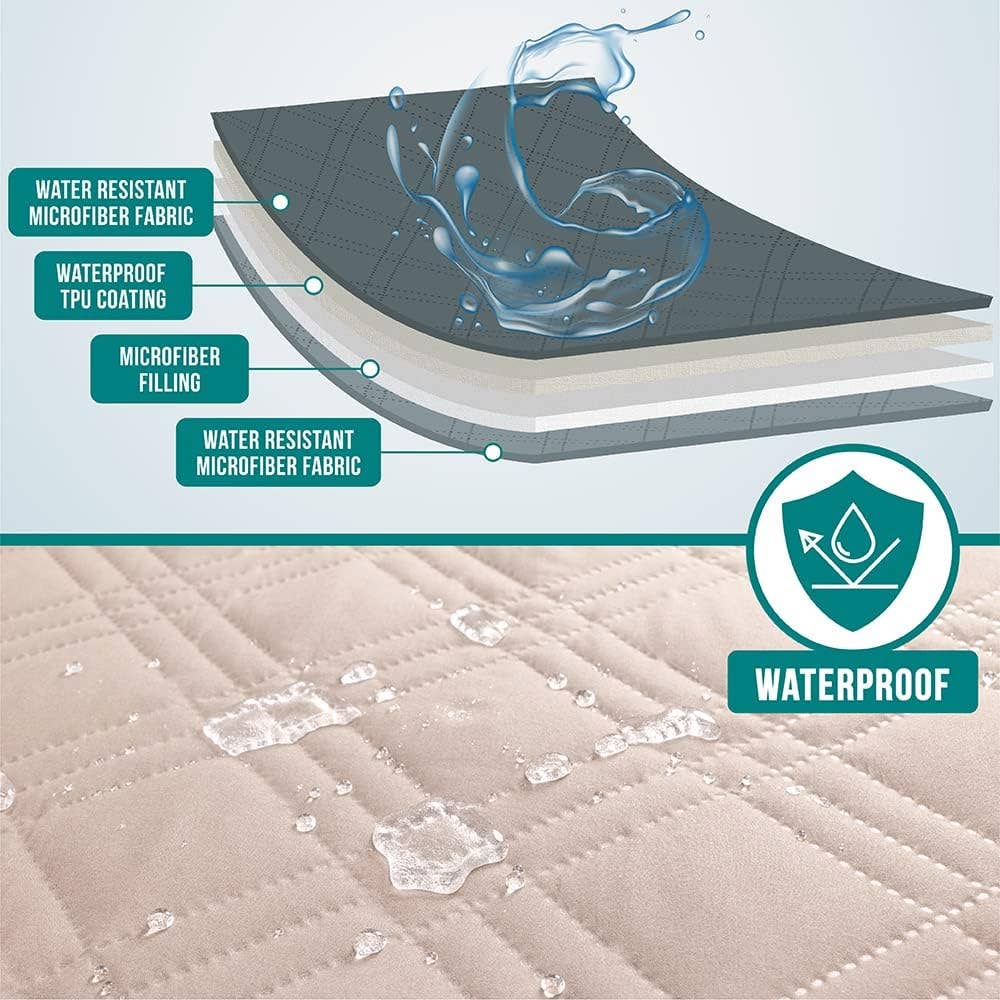 Waterproof Pet Furniture Cover Couch Protector: Gray / X-Large - 82" x 102"